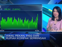 IHSG & Rupiah Bersinar di Awal Pekan