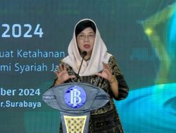 Kala Ekonomi Syariah Sebagai Solusi Menghadapi Tantangan Global