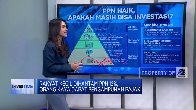 Strategi Mengelola Keuangan saat Gaji Stagnan dan PPN Meningkat