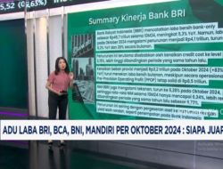 Video: Pembanding 4 Bank Terbesar: BRI, BCA, BNI, Mandiri, Siapa yang Menang?