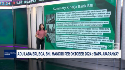 Video: Pembanding 4 Bank Terbesar: BRI, BCA, BNI, Mandiri, Siapa yang Menang?