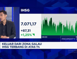 IHSG Melaju Cepat di Awal Pekan & Rupiah Bersinar di Rp16.100/USD