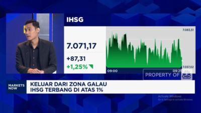 IHSG Melaju Cepat di Awal Pekan & Rupiah Bersinar di Rp16.100/USD