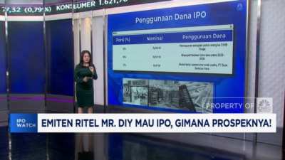 Mr DIY Siap Melantai di Pasar Saham, Bagaimana Prospeknya?