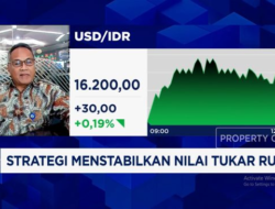 Mempertahankan Stabilitas Rupiah: Strategi BI