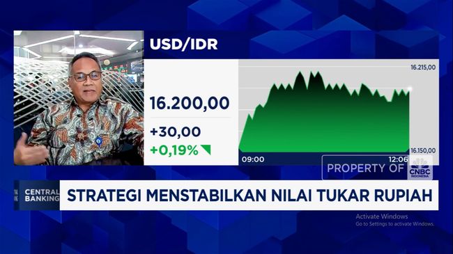 Mempertahankan Stabilitas Rupiah: Strategi BI