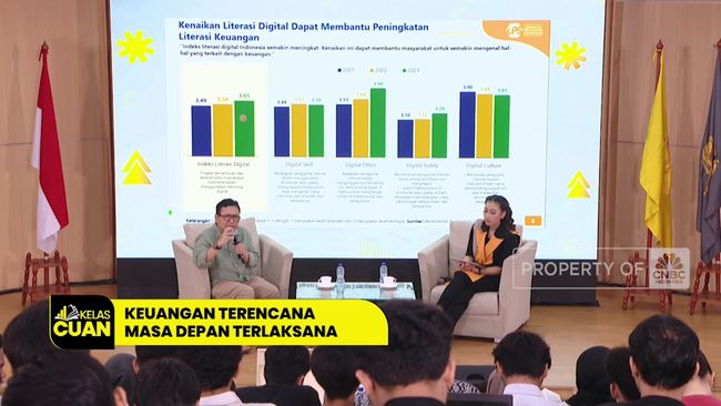 Kelas Cuan Menuju UI dengan Perencanaan Keuangan Masa Depan