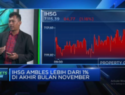 Saham ADRO Terpuruk, IHSG Terpukul Lebih dari 1%